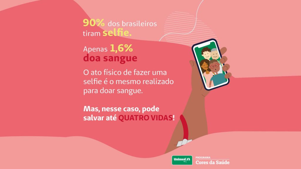 Campanha "Selfie que Salva" ajudou bancos de sangue a recolher mais de 12 mil bolsas no Rio de Janeiro / Divulgação